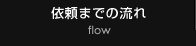 依頼までの流れ