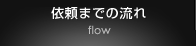 依頼までの流れ